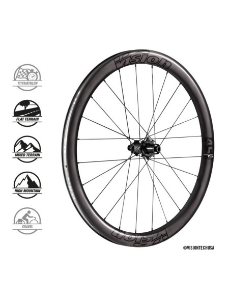 Vision Metron 45 SL DISC