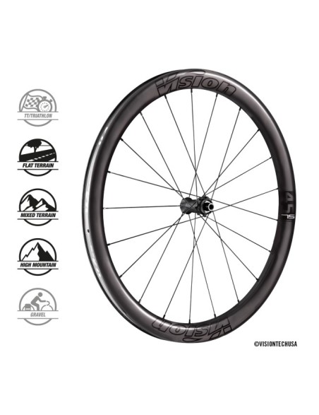 Vision Metron 45 SL DISC