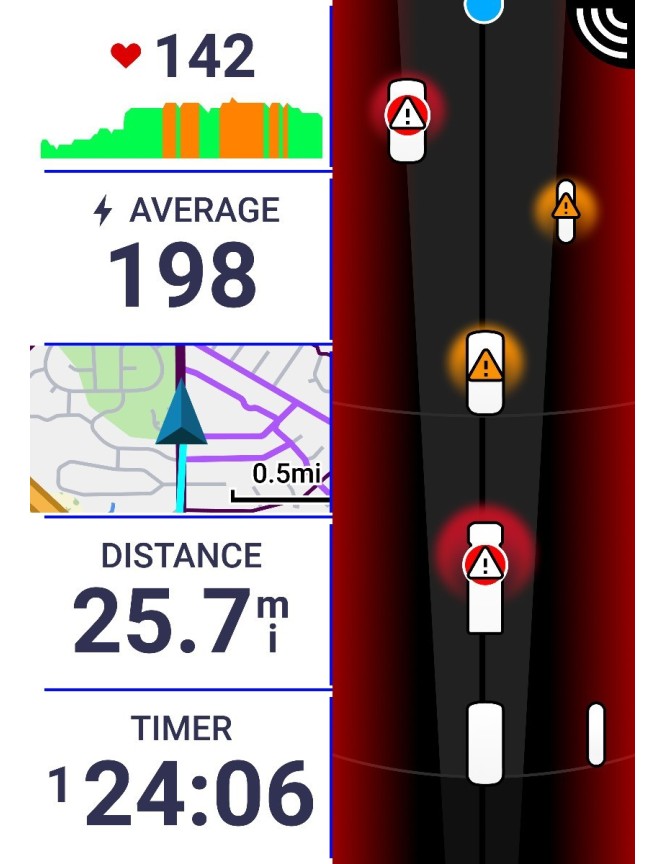 Radar Garmin Varia Rearvue 820