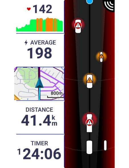 Radar Garmin Varia Rearvue 820
