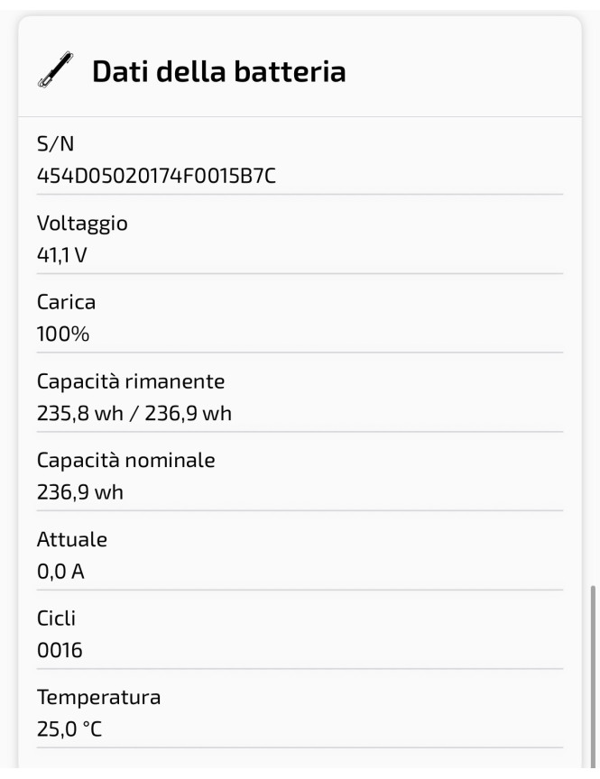 [USATO] Bianchi E-Aria mis. 55 105 meccanico 2024