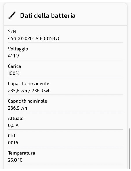 [USATO] Bianchi E-Aria mis. 55 105 meccanico 2024