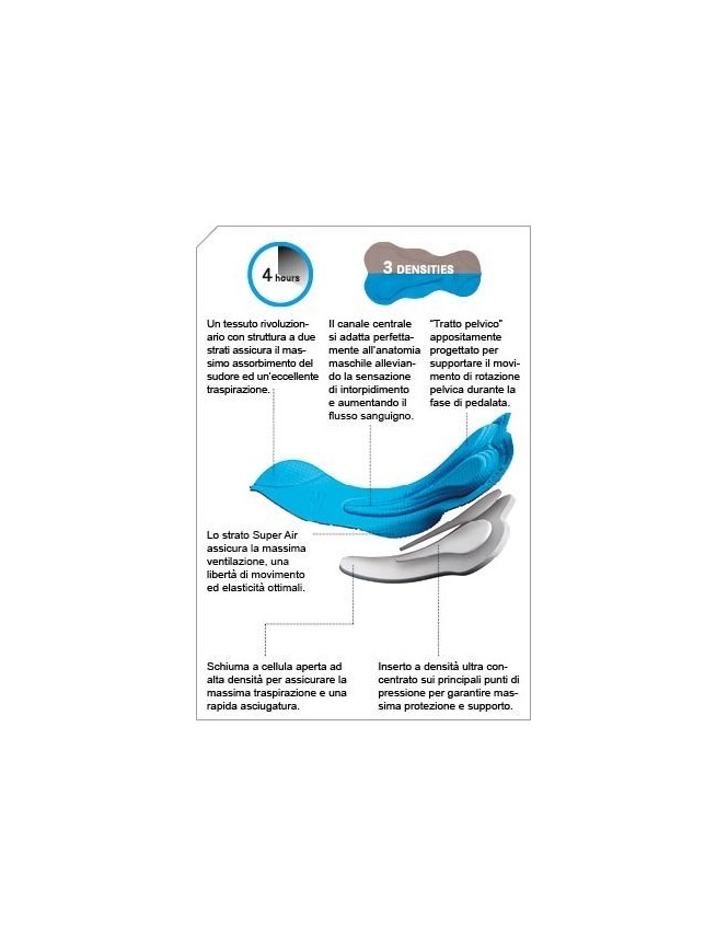 Salopette corta+ OXYGEN Partial Thermo Gore Bike Wear