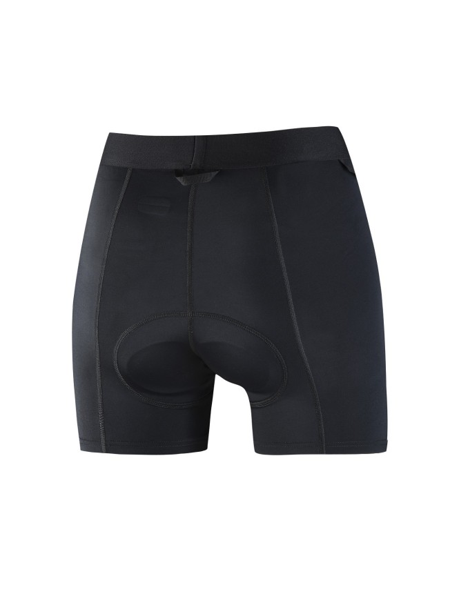 Inner W Short