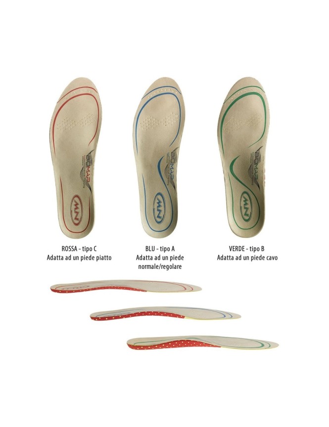 Solette Sottopiede Nortwave BIOMAP FootBed ROSSO (C) per Piede Piatto